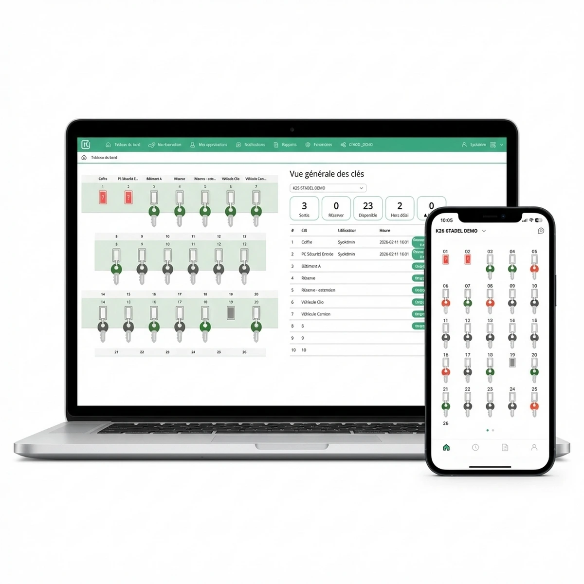 Application web et mobile